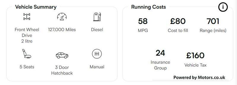 View VOLKSWAGEN GOLF 2.0 GT TDI 